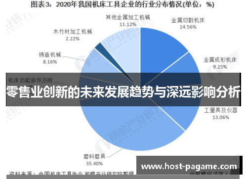 零售业创新的未来发展趋势与深远影响分析