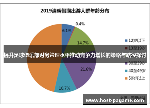 提升足球俱乐部财务管理水平推动竞争力增长的策略与路径探讨