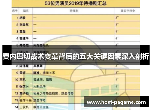 费内巴切战术变革背后的五大关键因素深入剖析
